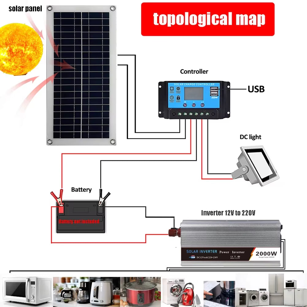 2000W Solar Power System Solar Panel Kit 12V Solar Battery 10A-60A Controller Solar Panel Home Mobile RV Car Caravan Home Campin